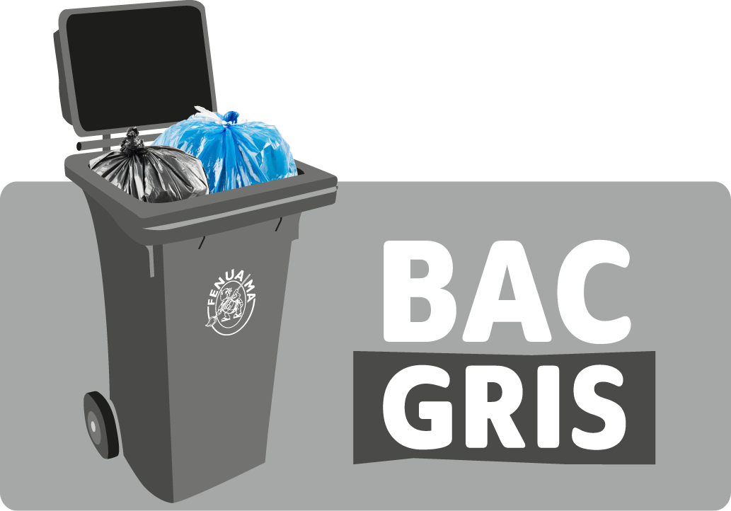 Le Traitement des autres déchets