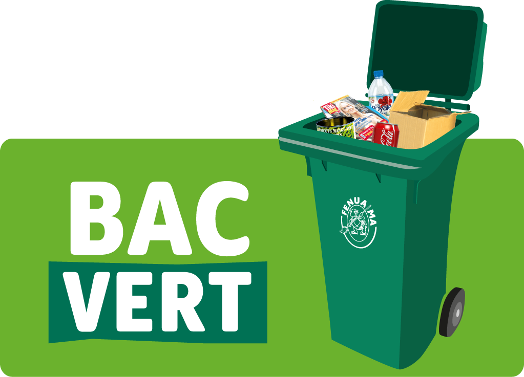 Le traitement des Recyclables