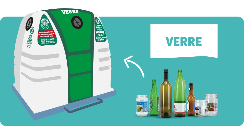 Le Traitement du Verre